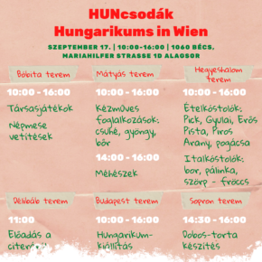 HUNcsodák - Hungarikums in Wien